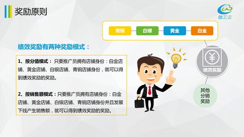 探索社交電商新機(jī)遇 從呂家傳系統(tǒng)到東莞微三云麥超的定制化開發(fā)之路