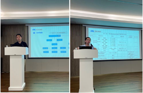 蘇州市2023年建筑防水卷材行業(yè)產(chǎn)品質(zhì)量分析會(huì)召開(kāi)