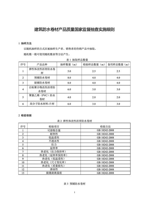 今年防水卷材國抽抽哪幾類產品 檢驗哪些項目 建筑防水卷材產品質量國家監督抽查實施細則 發布